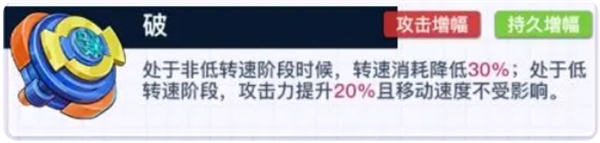 修仙家族模擬器2:提高筑基成功率全攻略