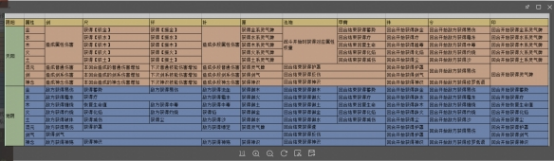 覓仙途煉器有哪些配方？全面介紹-景澄手游網(wǎng)