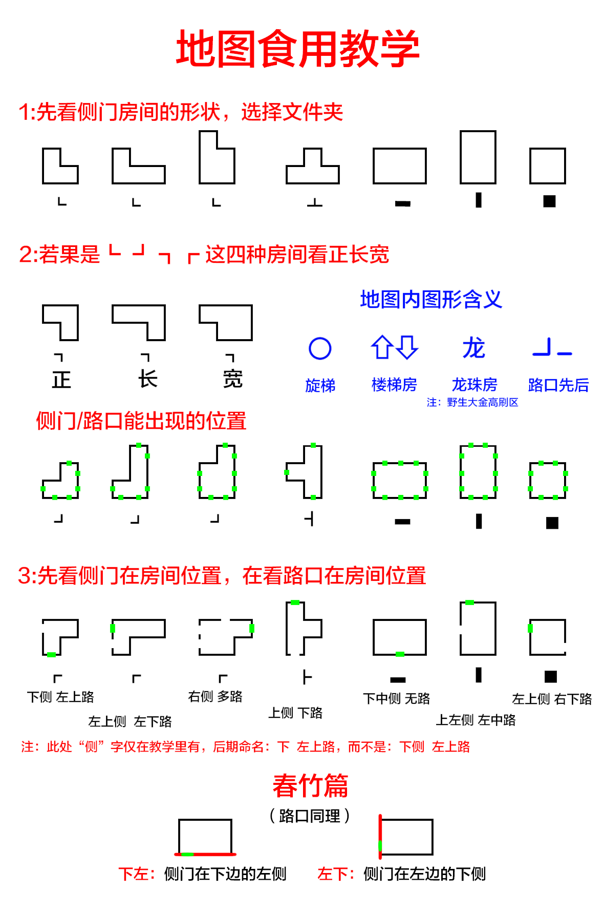 地圖形狀示意圖