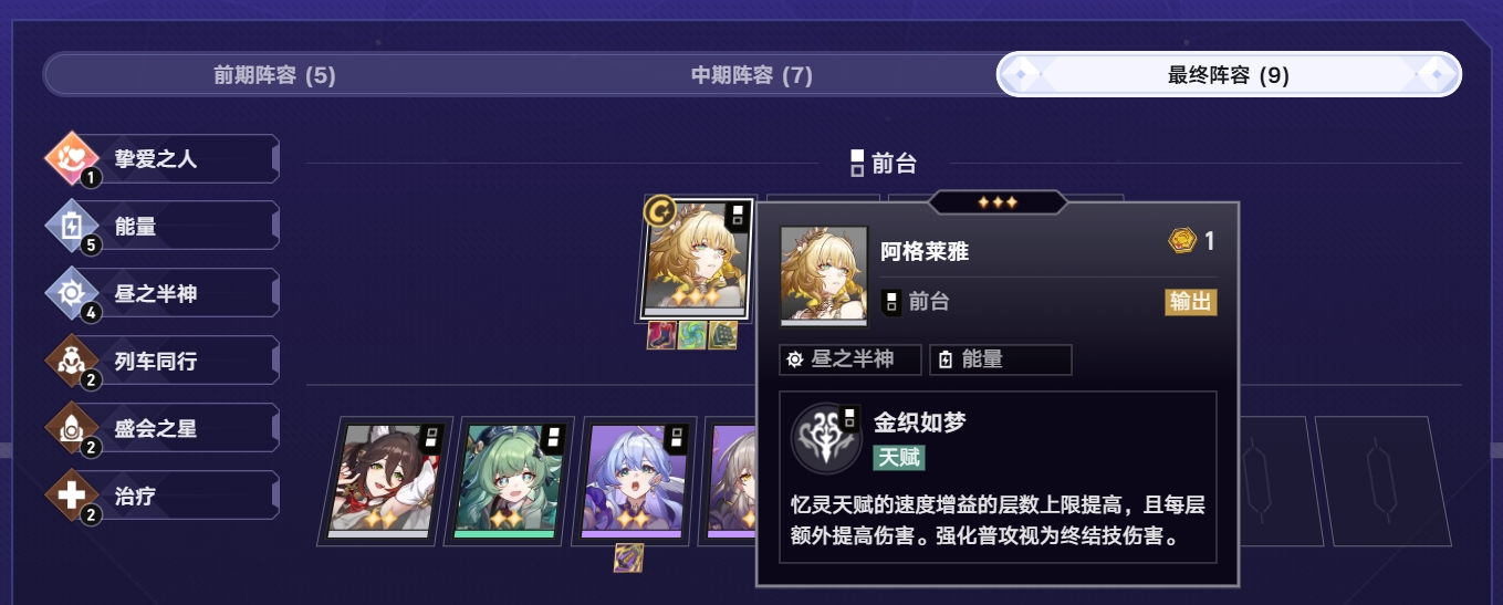 高速阿雅流陣容示意圖