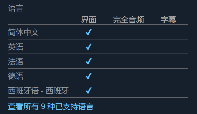 多語言選項界面