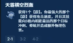 澤麗裝備示意圖