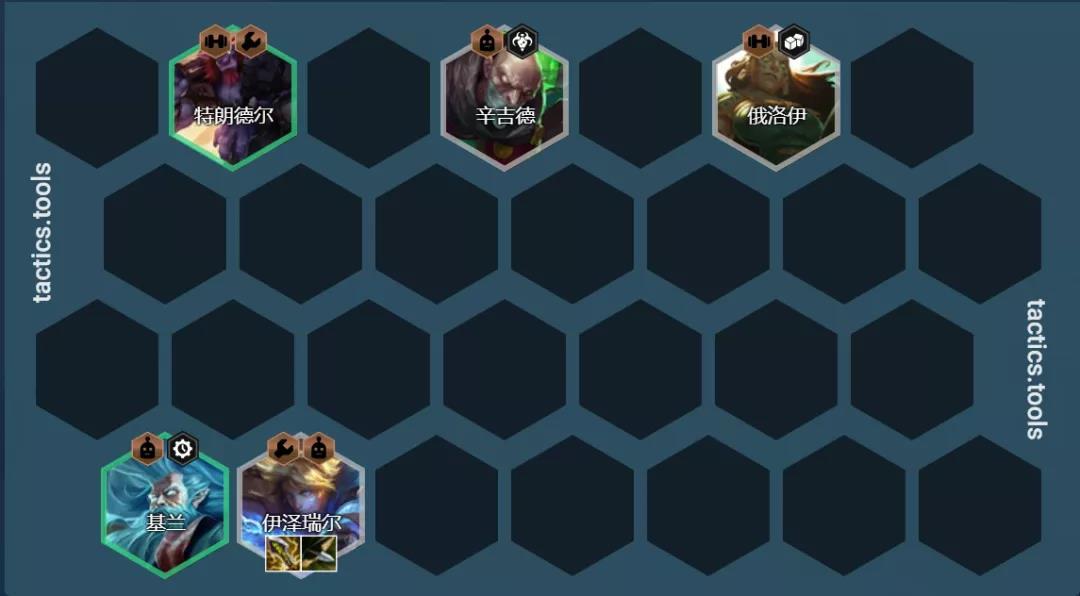 早期過渡示意圖