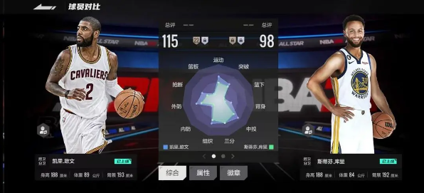 如何獲取并提升美職籃全明星球員實力?攻略分享