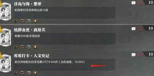 浮島等級(jí)提升示意圖