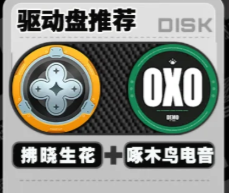 驅(qū)動(dòng)效果示意圖