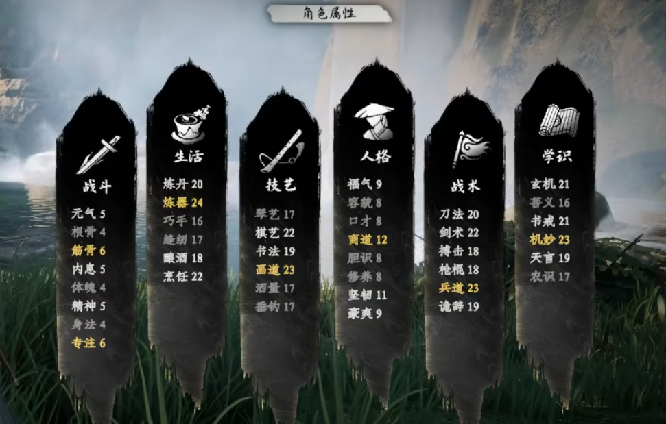 物品獲取示意圖