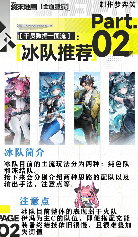 冰隊整體機制說明圖