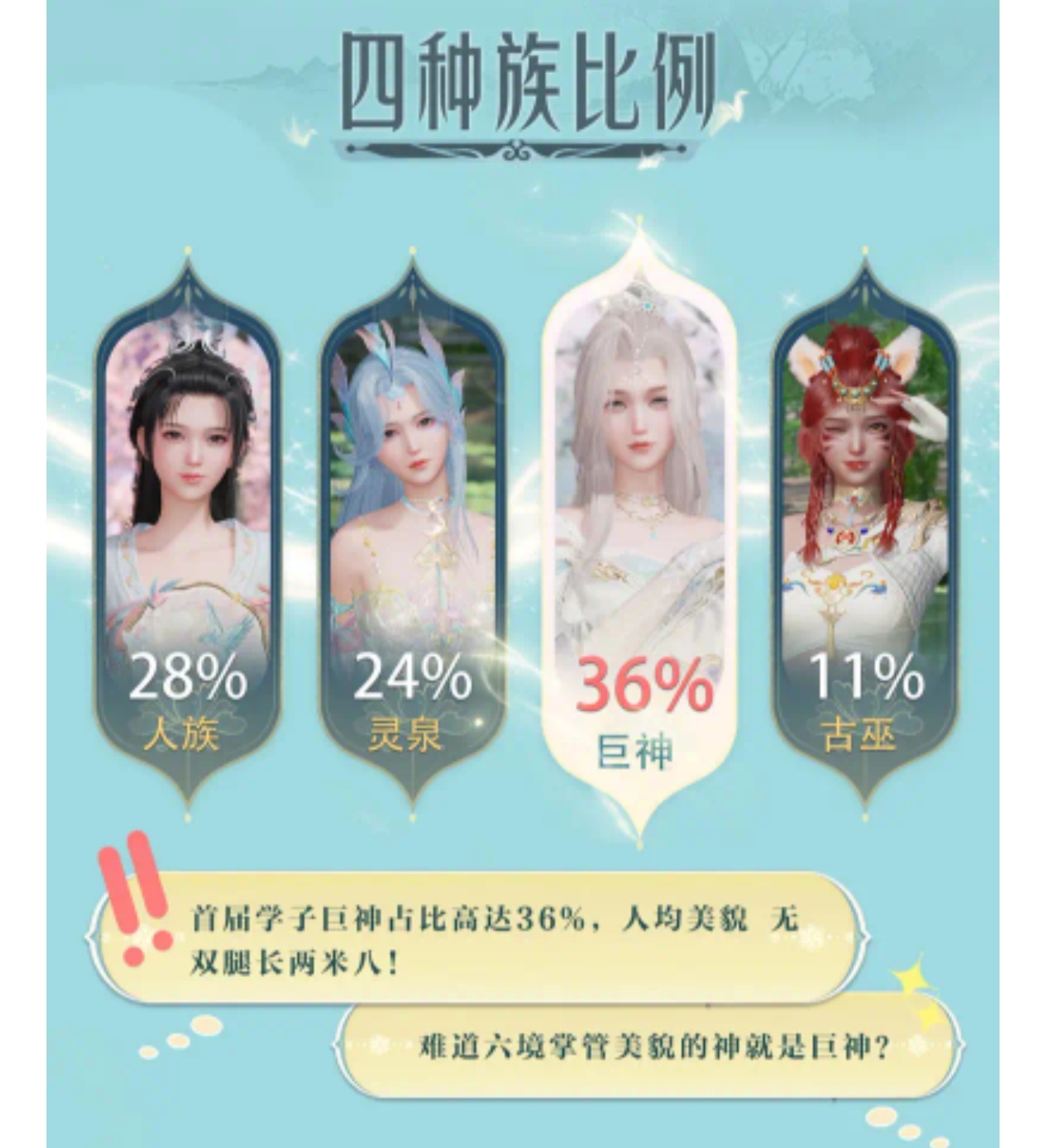 誅仙2選哪個種族好?四大種族推薦
