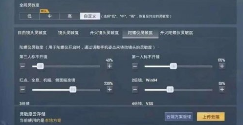 靈敏度設置示意圖