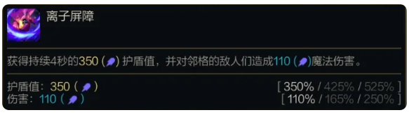 金鏟鏟之戰S14賈克斯全攻略:技能機制與羈絆聯動深度解析