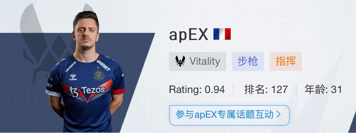小蜜蜂戰隊選手都有誰?附2024名單