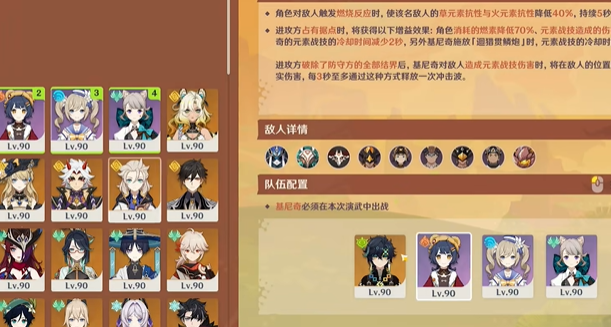 陣容示意圖