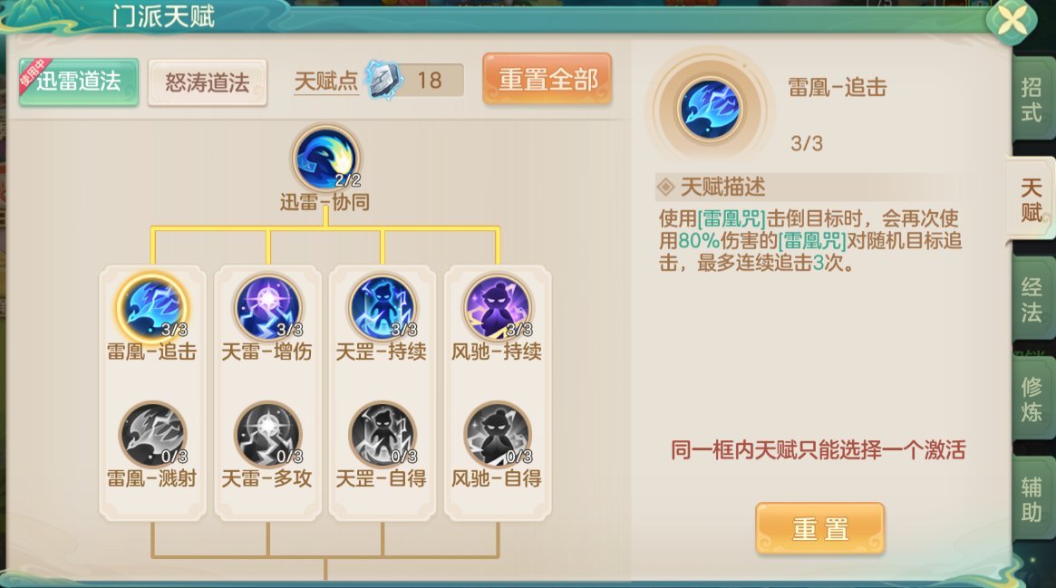 天賦強化示意圖