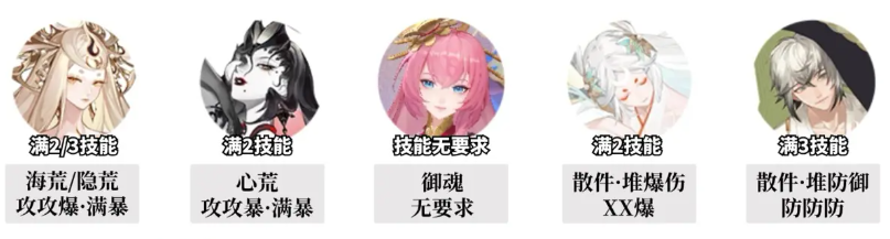 陰陽師追音逐夢頂配攻略！7秒8秒速通陣容全解析-景澄手游網