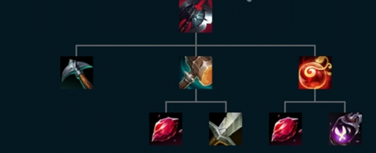 黑色切割者裝備圖