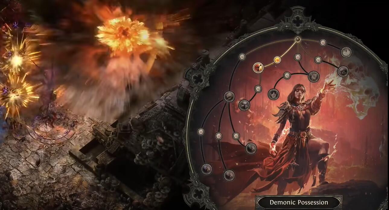 傷害轉換示意圖