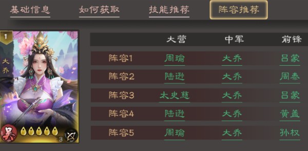 大喬配隊實戰效果