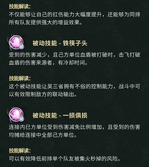 技能升級示意圖