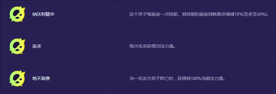 金克斯裝備與陣容搭配參考