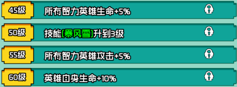 艾倫大陸冰女·克麗絲技能是什么?全面解析