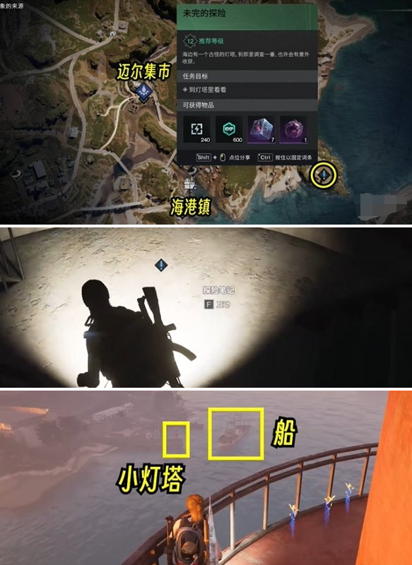 任務追蹤點示意圖