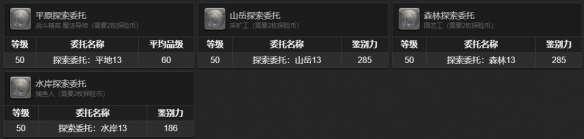 特殊配給貨箱示意圖