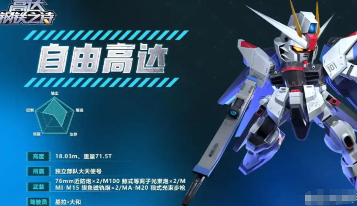 《高達鋼鐵之詩》老虎特裝型深度解析 | 多功能機甲的戰斗特性-景澄手游網