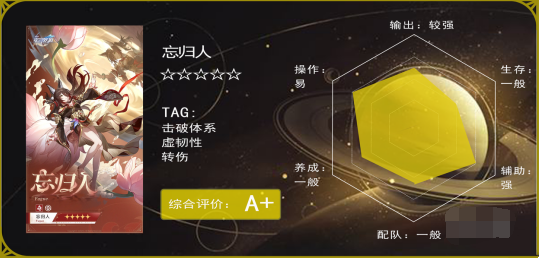 技能效果示意圖