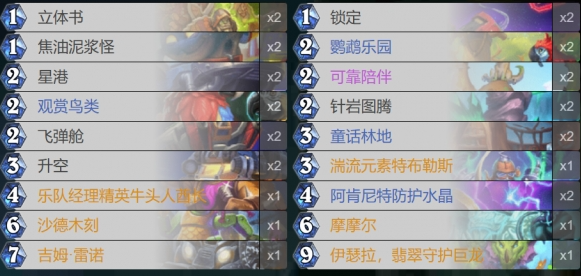 爐石傳說伊瑟拉,如何構(gòu)筑卡組?搭配攻略