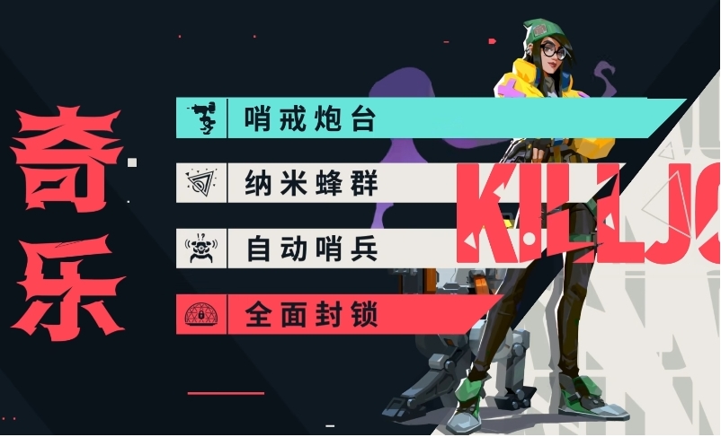 芮娜技能示意圖