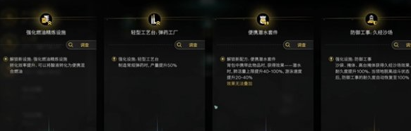 專精分類與功能示意圖