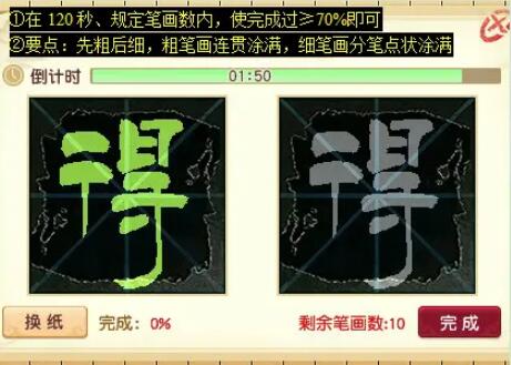 分支任務(wù)示意圖