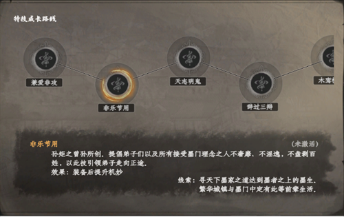 特技技能示意圖