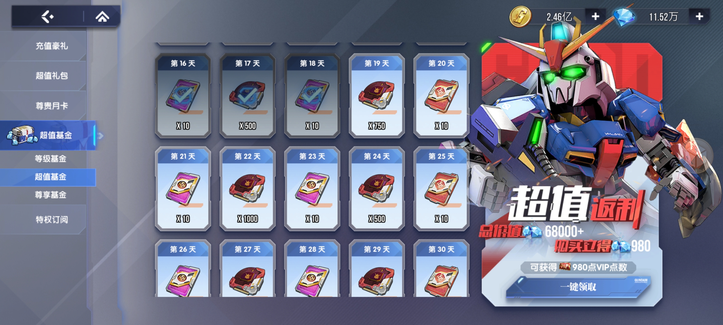 超值基金示意圖