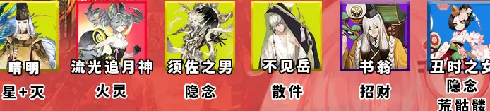 防御生存流示意圖