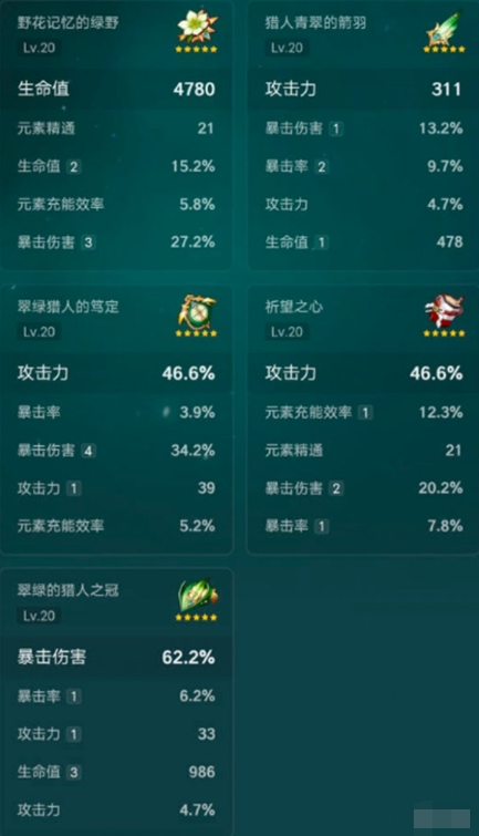 圣遺物詞條選擇