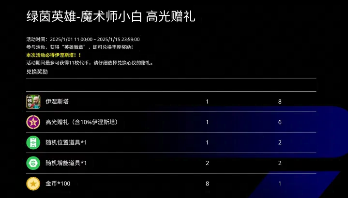 圖拉姆等高光球員登場,元旦活動福利多!