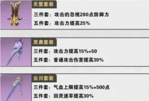 仙劍世界塵怎么玩?養成及玩法教學