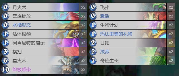 德魯伊卡組示意圖