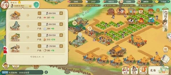 五行屬性示意圖