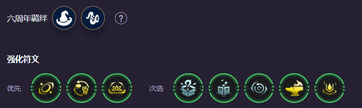 強化效果展示