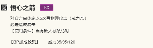 EX技能