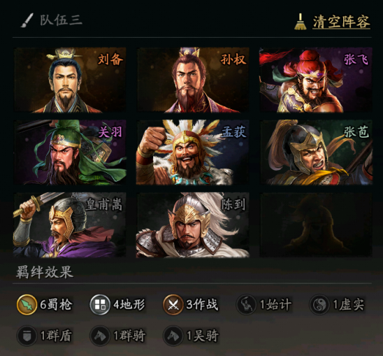 陣容搭配示例