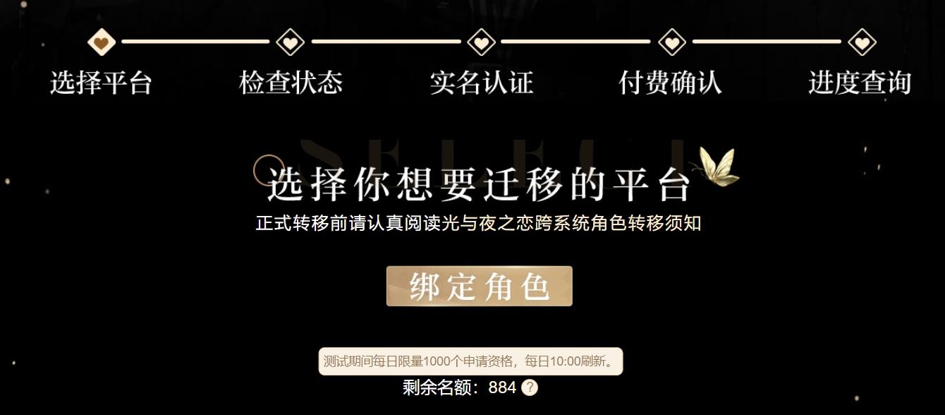 角色等級示例