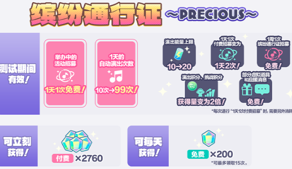《初音未來:繽紛舞臺》水晶獲取秘籍:15種途徑大揭秘!