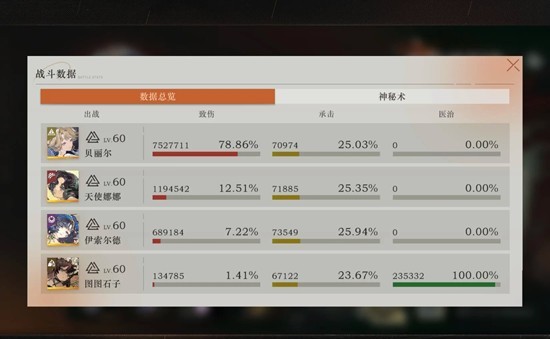 共鳴設置界面：熱度最高選項