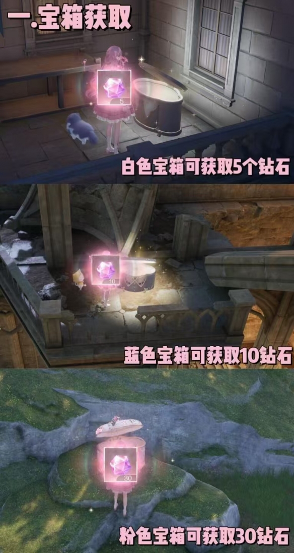 無限暖暖鉆石怎么得?多種獲取途徑介紹