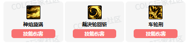 強化技能示意圖
