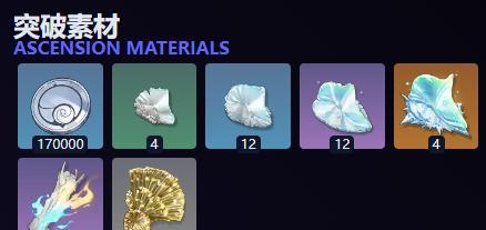 突破材料示意圖